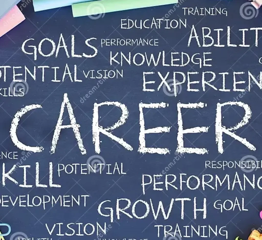 career final 1037x950